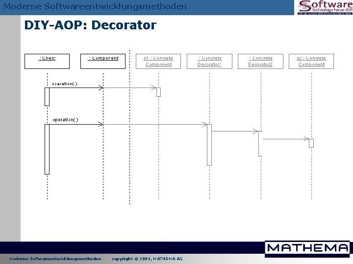 Moderne Softwareentwicklungsmethoden DIY-AOP: Decorator Moderne Softwareentwicklungsmethoden copyright © 2001, MATHEMA AG Moderne Softwareentwicklungsmethoden DIY-AOP: Decorator Moderne Softwareentwicklungsmethoden copyright © 2001, MATHEMA AG