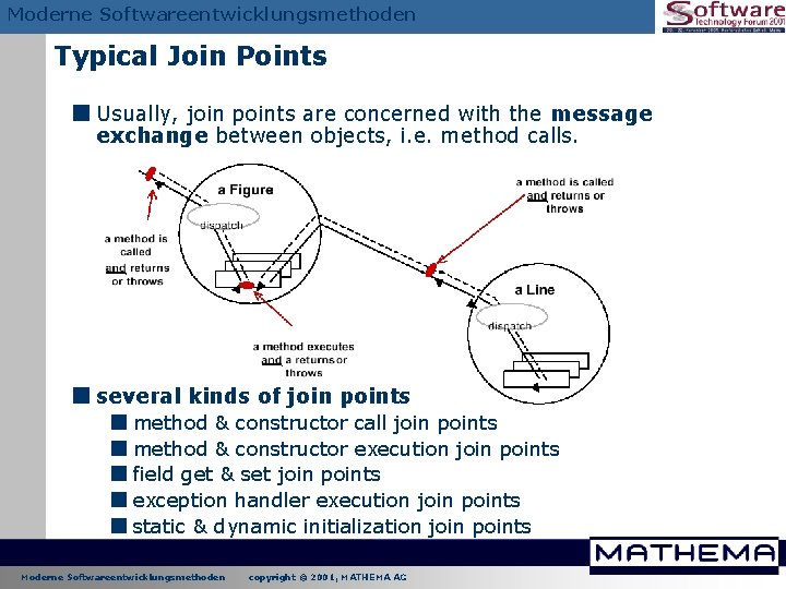 Moderne Softwareentwicklungsmethoden Typical Join Points < Usually, join points are concerned with the message Moderne Softwareentwicklungsmethoden Typical Join Points < Usually, join points are concerned with the message