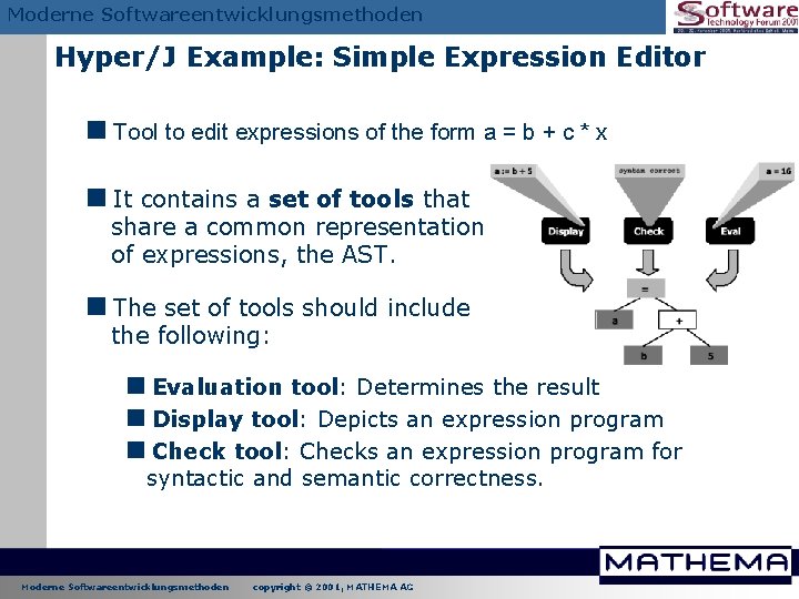 Moderne Softwareentwicklungsmethoden Hyper/J Example: Simple Expression Editor <Tool to edit expressions of the form Moderne Softwareentwicklungsmethoden Hyper/J Example: Simple Expression Editor <Tool to edit expressions of the form