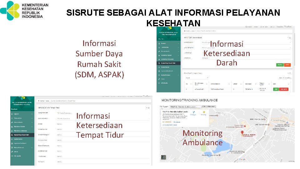 SISRUTE SEBAGAI ALAT INFORMASI PELAYANAN KESEHATAN Informasi Sumber Daya Rumah Sakit (SDM, ASPAK) Informasi