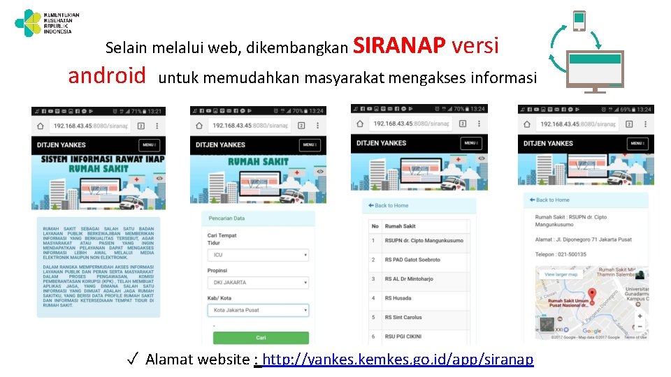 Selain melalui web, dikembangkan SIRANAP android versi untuk memudahkan masyarakat mengakses informasi ✓ Alamat