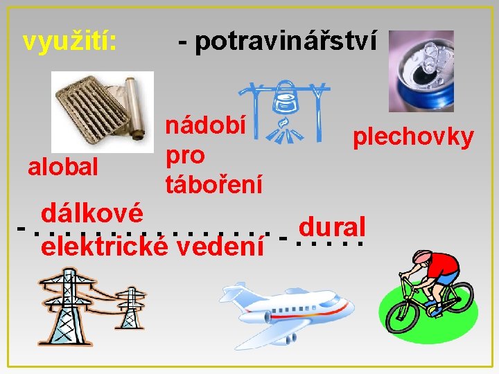 využití: alobal - potravinářství nádobí pro táboření plechovky dálkové -. . . . -. využití: alobal - potravinářství nádobí pro táboření plechovky dálkové -. . . . -.