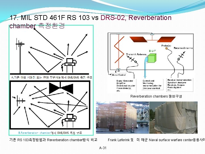 17. MIL STD 461 F RS 103 vs DRS-02, Reverberation chamber 측정환경 Reverberation chambers