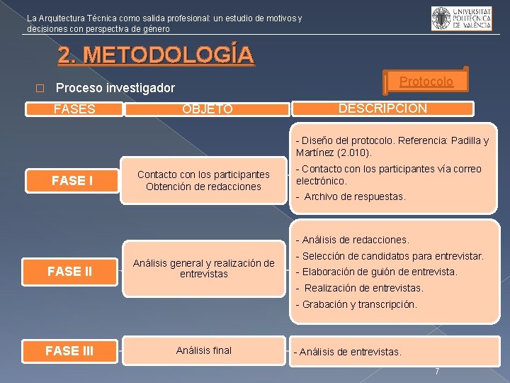 La Arquitectura Técnica como salida profesional: un estudio de motivos y decisiones con perspectiva