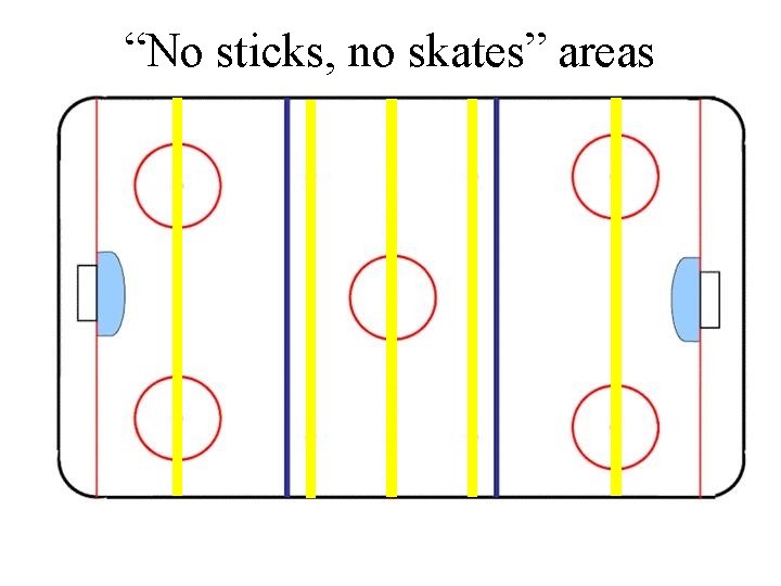 “No sticks, no skates” areas 