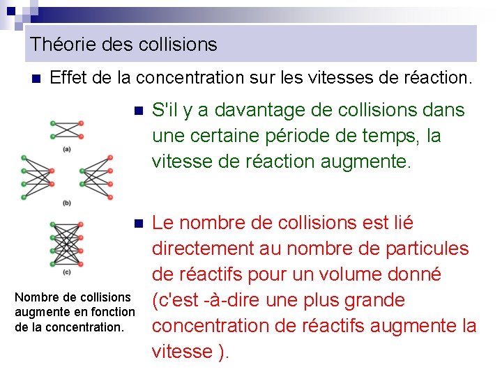 Théorie des collisions n Effet de la concentration sur les vitesses de réaction. n