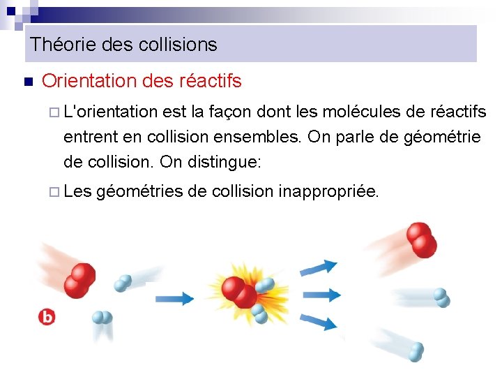 Théorie des collisions n Orientation des réactifs ¨ L'orientation est la façon dont les