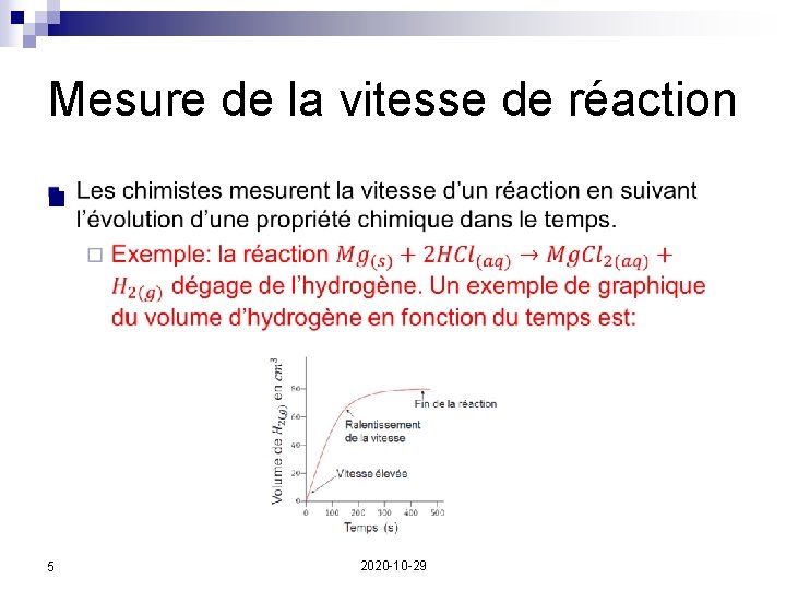 Mesure de la vitesse de réaction n 5 2020 -10 -29 