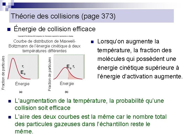 Théorie des collisions (page 373) n Énergie de collision efficace Ea Énergie n n