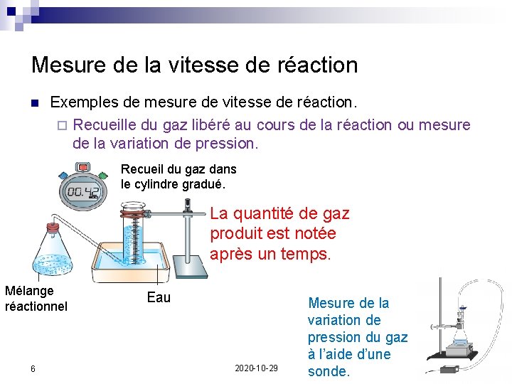 Mesure de la vitesse de réaction n Exemples de mesure de vitesse de réaction.