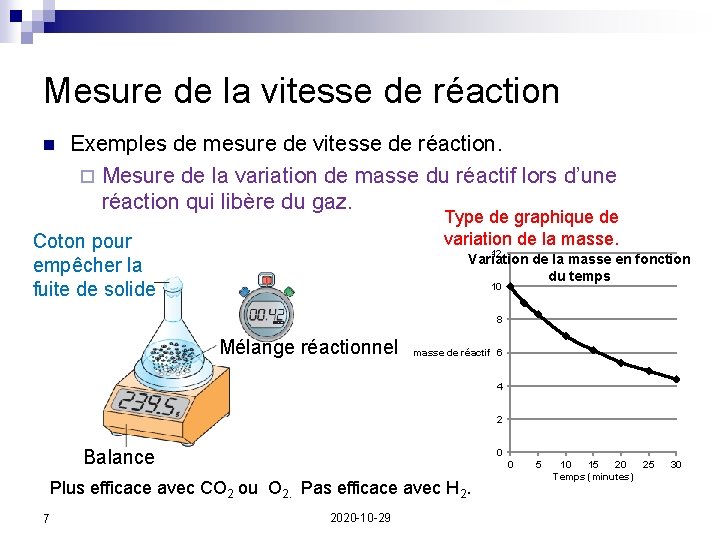 Mesure de la vitesse de réaction n Exemples de mesure de vitesse de réaction.