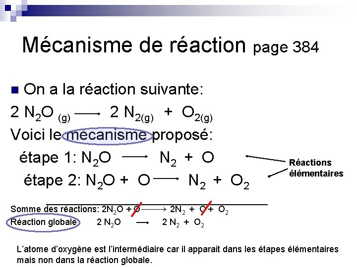 Mécanisme de réaction page 384 On a la réaction suivante: 2 N 2 O