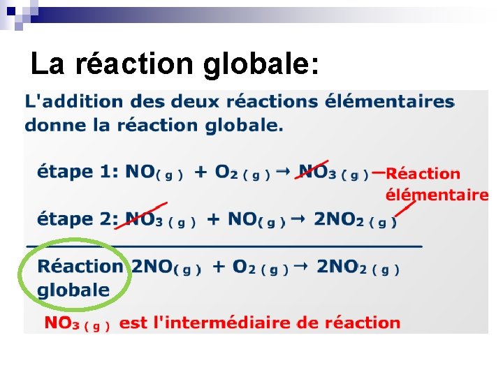 La réaction globale: 