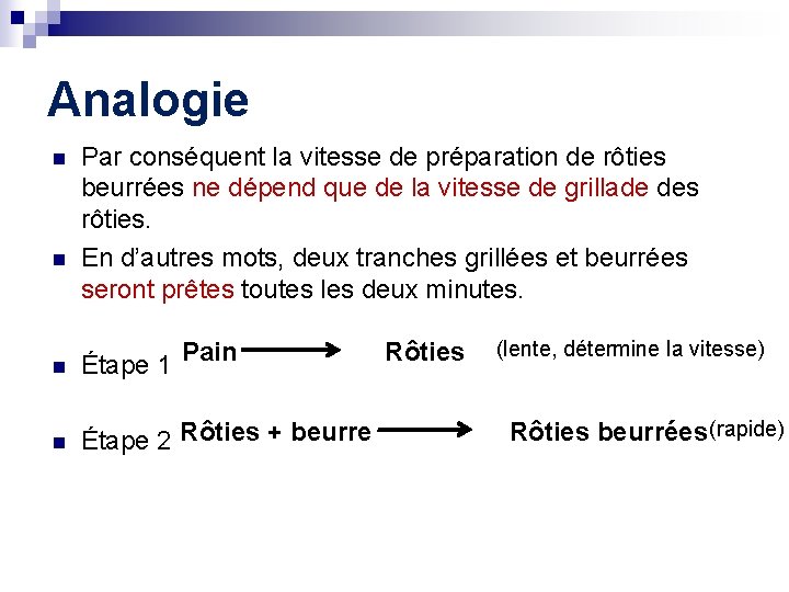 Analogie n n Par conséquent la vitesse de préparation de rôties beurrées ne dépend