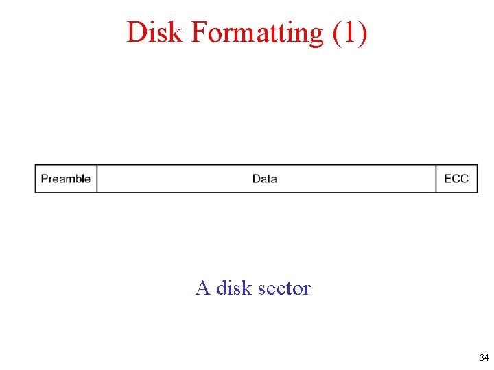 Disk Formatting (1) A disk sector 34 