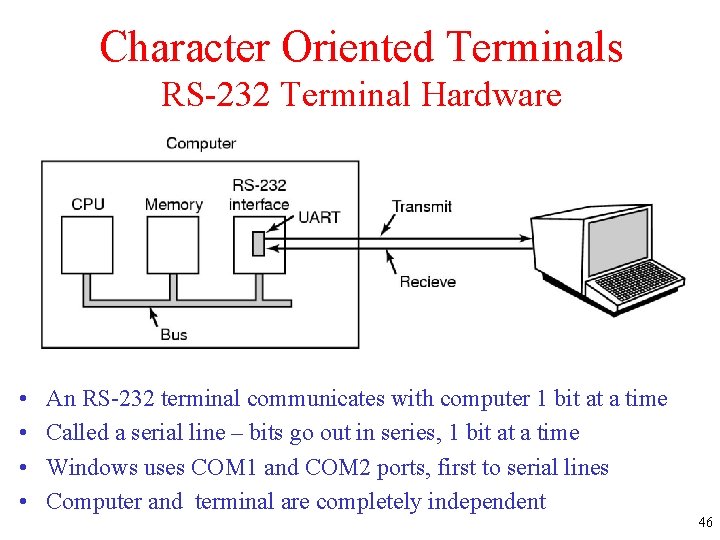 Character Oriented Terminals RS-232 Terminal Hardware • • An RS-232 terminal communicates with computer