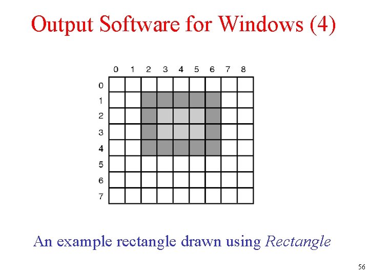 Output Software for Windows (4) An example rectangle drawn using Rectangle 56 