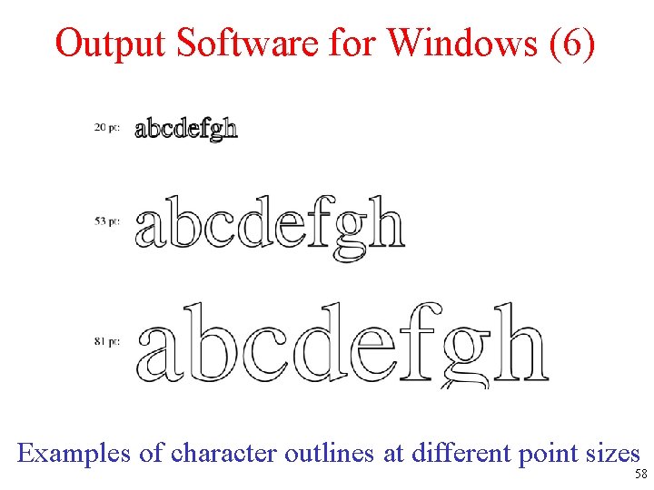 Output Software for Windows (6) Examples of character outlines at different point sizes 58