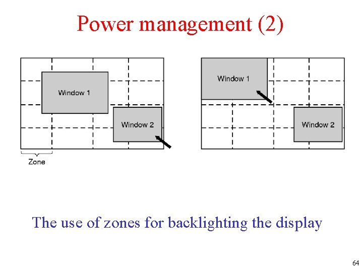 Power management (2) The use of zones for backlighting the display 64 