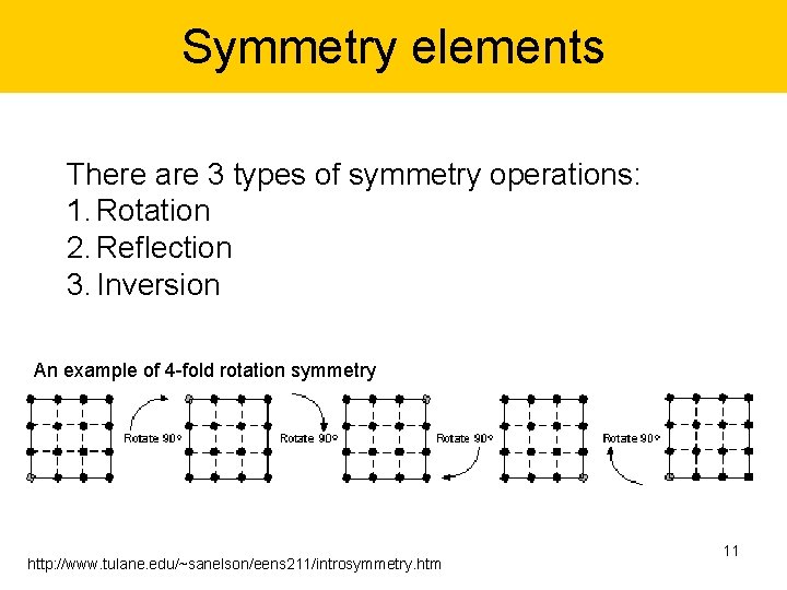 Symmetry elements There are 3 types of symmetry operations: 1. Rotation 2. Reflection 3.