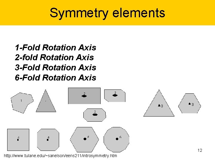 Symmetry elements 1 -Fold Rotation Axis 2 -fold Rotation Axis 3 -Fold Rotation Axis
