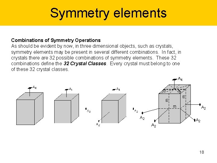 Symmetry elements Combinations of Symmetry Operations As should be evident by now, in three