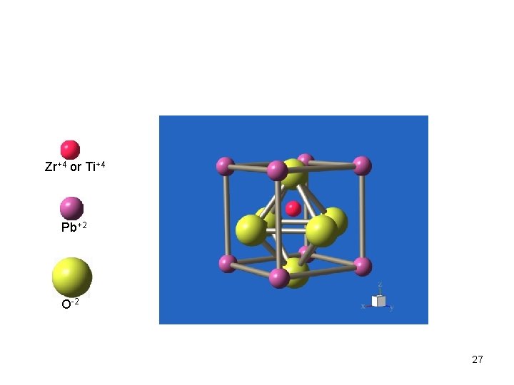 Zr+4 or Ti+4 Pb+2 O-2 27 