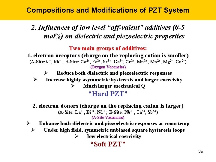Compositions and Modifications of PZT System 2. Influences of low level “off-valent” additives (0