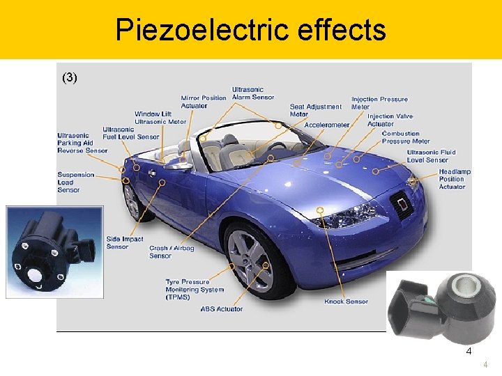 Piezoelectric effects (3) (1) (2) 4 4 