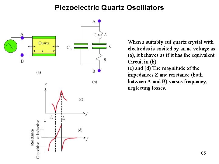 Piezoelectric Quartz Oscillators When a suitably cut quartz crystal with electrodes is excited by