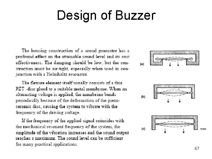 Design of Buzzer 67 