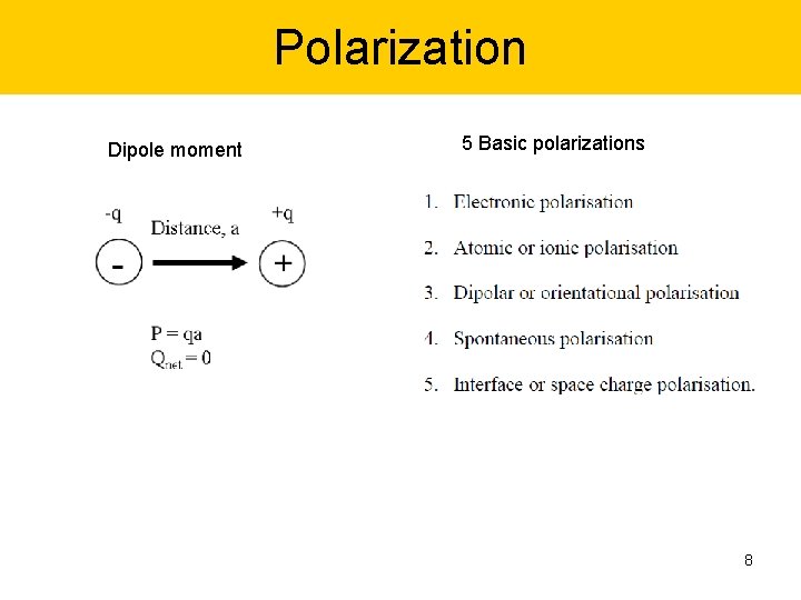 Polarization Dipole moment 5 Basic polarizations 8 