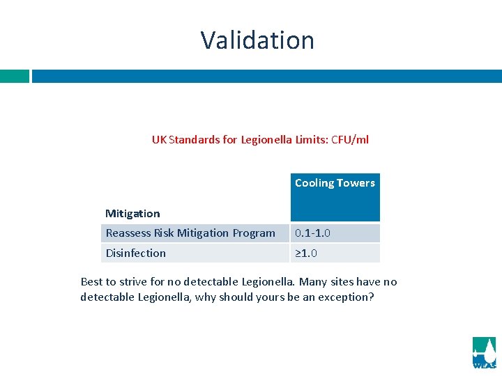 Validation UK Standards for Legionella Limits: CFU/ml Cooling Towers Mitigation Reassess Risk Mitigation Program