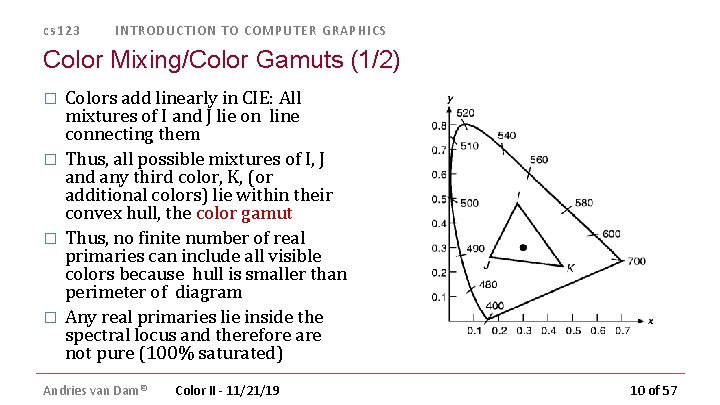 cs 123 INTRODUCTION TO COMPUTER GRAPHICS Color Mixing/Color Gamuts (1/2) � � Colors add cs 123 INTRODUCTION TO COMPUTER GRAPHICS Color Mixing/Color Gamuts (1/2) � � Colors add
