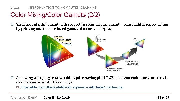 cs 123 INTRODUCTION TO COMPUTER GRAPHICS Color Mixing/Color Gamuts (2/2) � Smallness of print cs 123 INTRODUCTION TO COMPUTER GRAPHICS Color Mixing/Color Gamuts (2/2) � Smallness of print