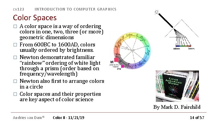 cs 123 INTRODUCTION TO COMPUTER GRAPHICS Color Spaces � � � A color space cs 123 INTRODUCTION TO COMPUTER GRAPHICS Color Spaces � � � A color space