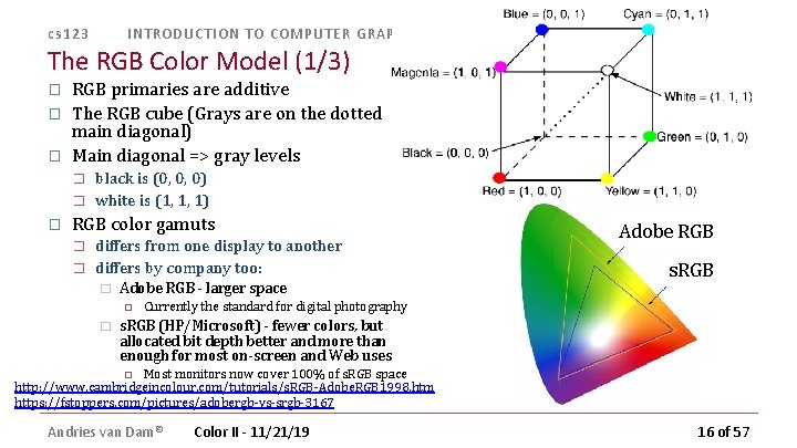 cs 123 INTRODUCTION TO COMPUTER GRAPHICS The RGB Color Model (1/3) � � � cs 123 INTRODUCTION TO COMPUTER GRAPHICS The RGB Color Model (1/3) � � �