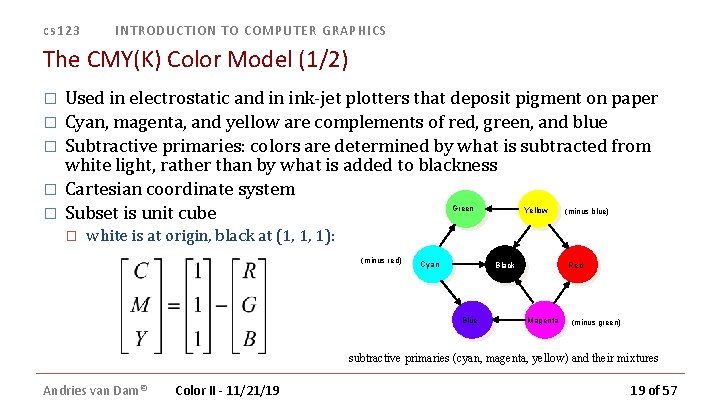 cs 123 INTRODUCTION TO COMPUTER GRAPHICS The CMY(K) Color Model (1/2) � � � cs 123 INTRODUCTION TO COMPUTER GRAPHICS The CMY(K) Color Model (1/2) � � �