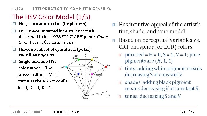 cs 123 INTRODUCTION TO COMPUTER GRAPHICS The HSV Color Model (1/3) � Hue, saturation, cs 123 INTRODUCTION TO COMPUTER GRAPHICS The HSV Color Model (1/3) � Hue, saturation,
