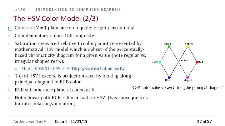 cs 123 INTRODUCTION TO COMPUTER GRAPHICS The HSV Color Model (2/3) � RGB color cs 123 INTRODUCTION TO COMPUTER GRAPHICS The HSV Color Model (2/3) � RGB color