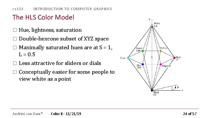 cs 123 INTRODUCTION TO COMPUTER GRAPHICS The HLS Color Model � Hue, lightness, saturation cs 123 INTRODUCTION TO COMPUTER GRAPHICS The HLS Color Model � Hue, lightness, saturation