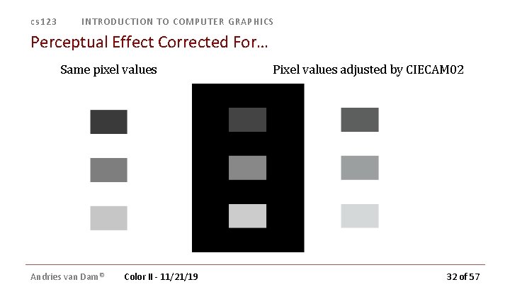 cs 123 INTRODUCTION TO COMPUTER GRAPHICS Perceptual Effect Corrected For… Same pixel values Andries cs 123 INTRODUCTION TO COMPUTER GRAPHICS Perceptual Effect Corrected For… Same pixel values Andries