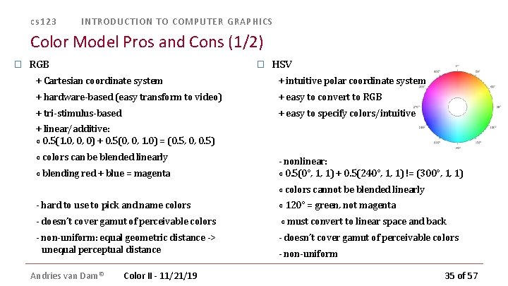 cs 123 INTRODUCTION TO COMPUTER GRAPHICS Color Model Pros and Cons (1/2) � RGB cs 123 INTRODUCTION TO COMPUTER GRAPHICS Color Model Pros and Cons (1/2) � RGB