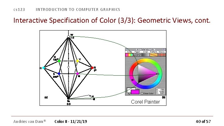 cs 123 INTRODUCTION TO COMPUTER GRAPHICS Interactive Specification of Color (3/3): Geometric Views, cont. cs 123 INTRODUCTION TO COMPUTER GRAPHICS Interactive Specification of Color (3/3): Geometric Views, cont.