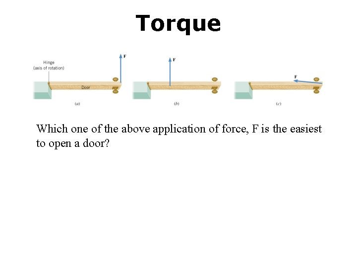 Torque Which one of the above application of force, F is the easiest to