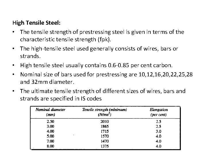 High Tensile Steel: • The tensile strength of prestressing steel is given in terms High Tensile Steel: • The tensile strength of prestressing steel is given in terms