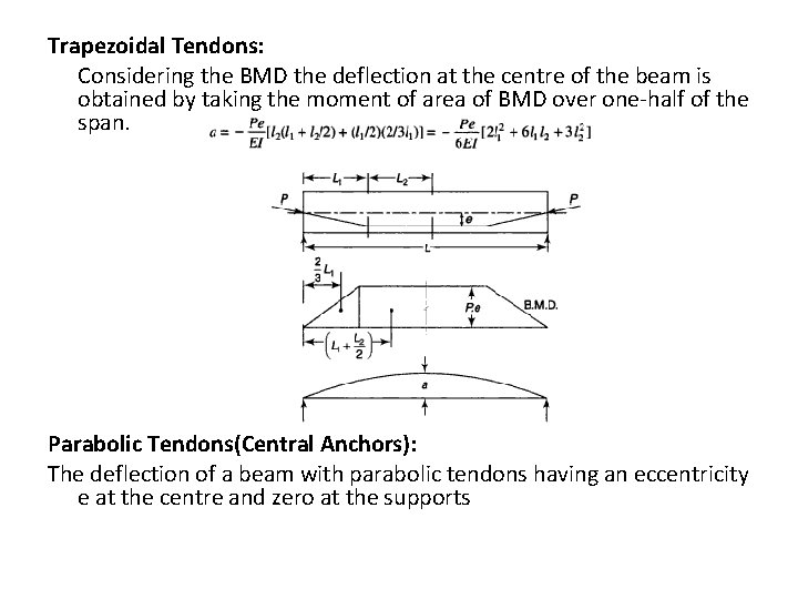 Trapezoidal Tendons: Considering the BMD the deflection at the centre of the beam is Trapezoidal Tendons: Considering the BMD the deflection at the centre of the beam is