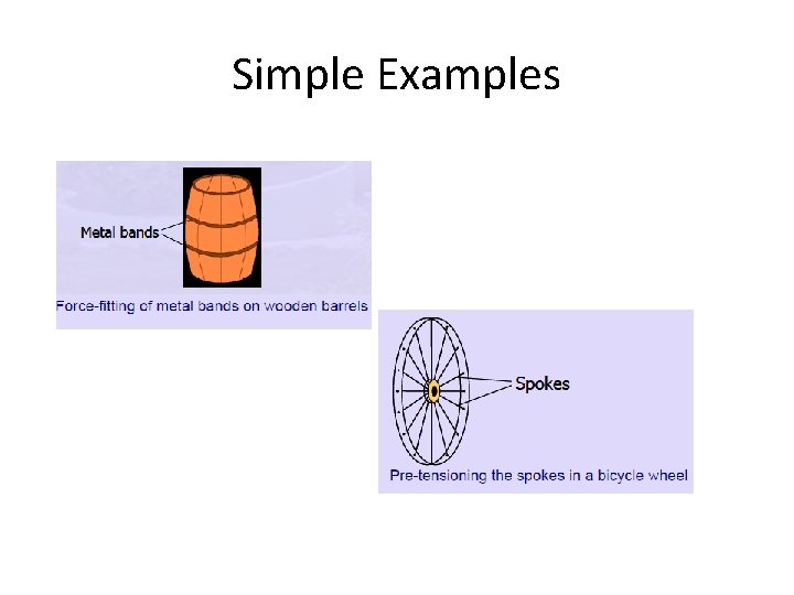 Simple Examples Simple Examples