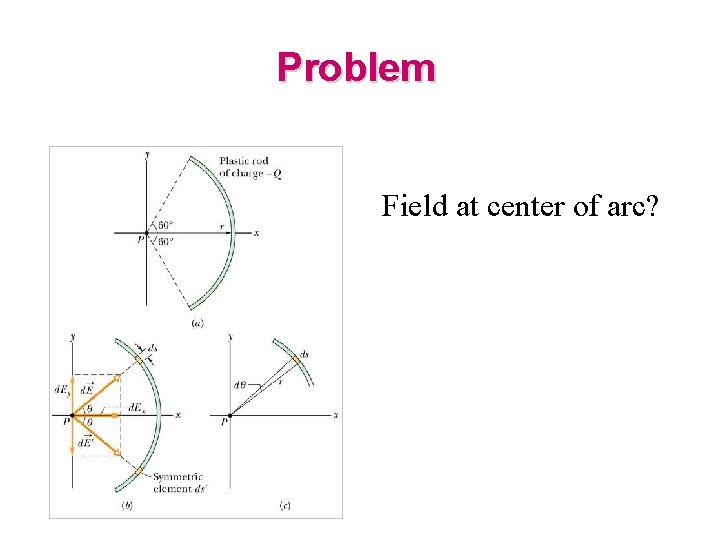 Problem Field at center of arc? 