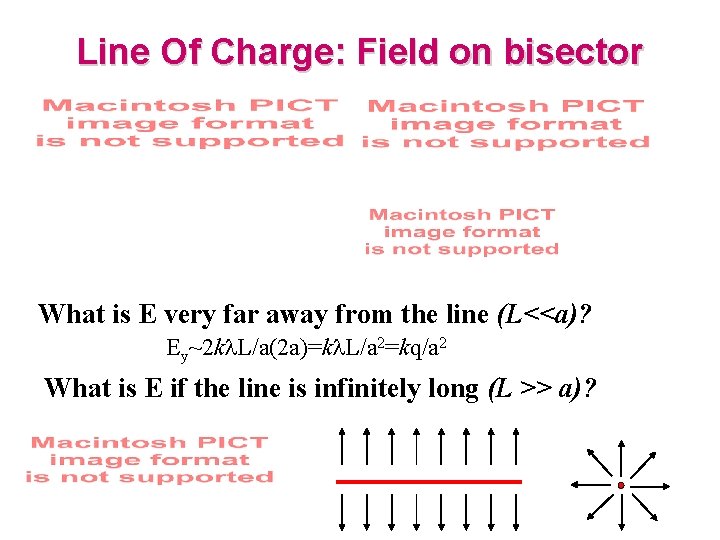 Line Of Charge: Field on bisector What is E very far away from the